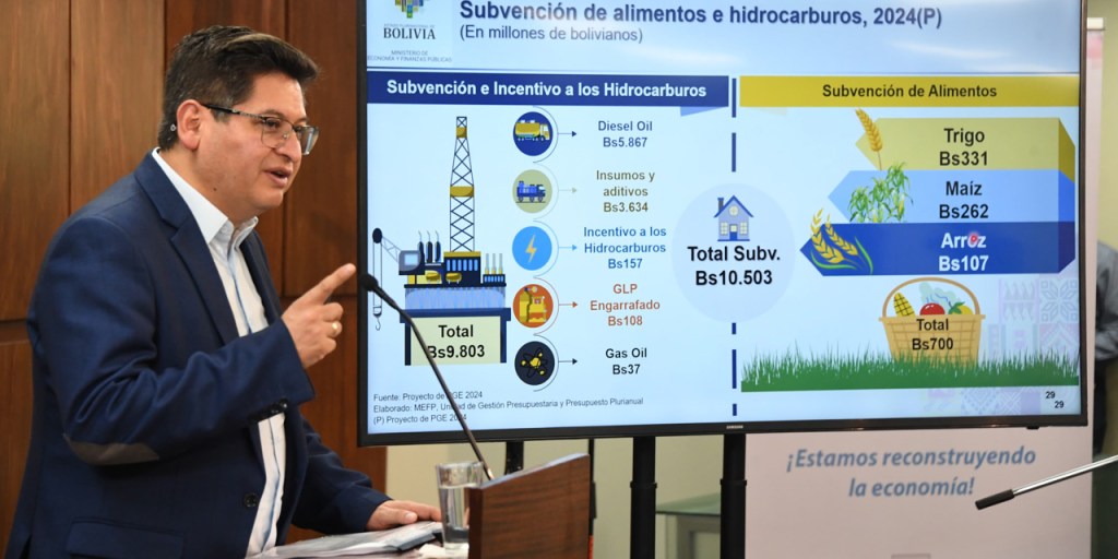 La política de subvención de alimentos del Gobierno le cuesta al Estado 528 millones de&nbsp;bolivianos